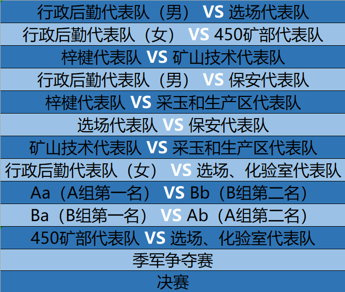 香港宝典六曲资料