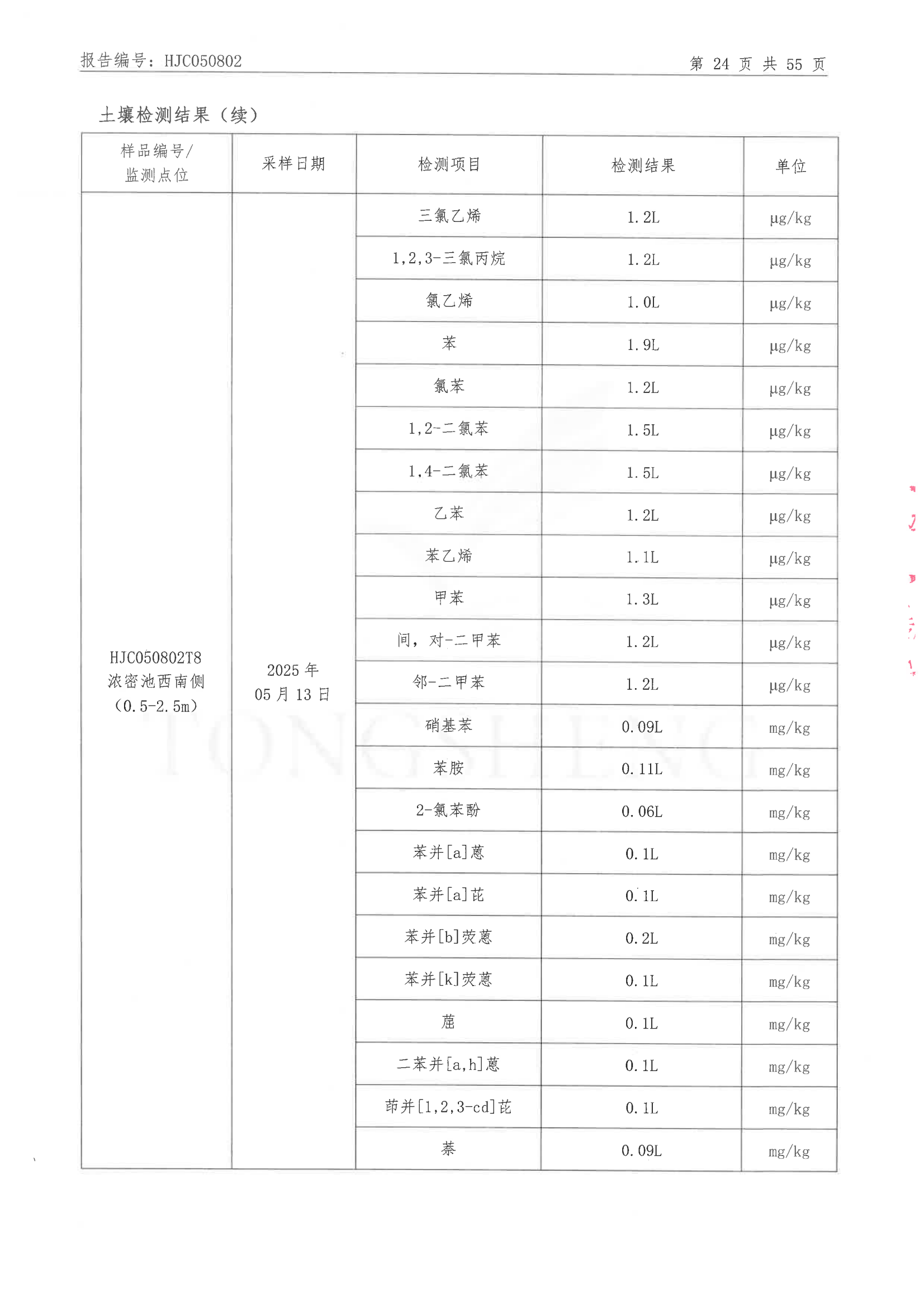 香港宝典六曲资料