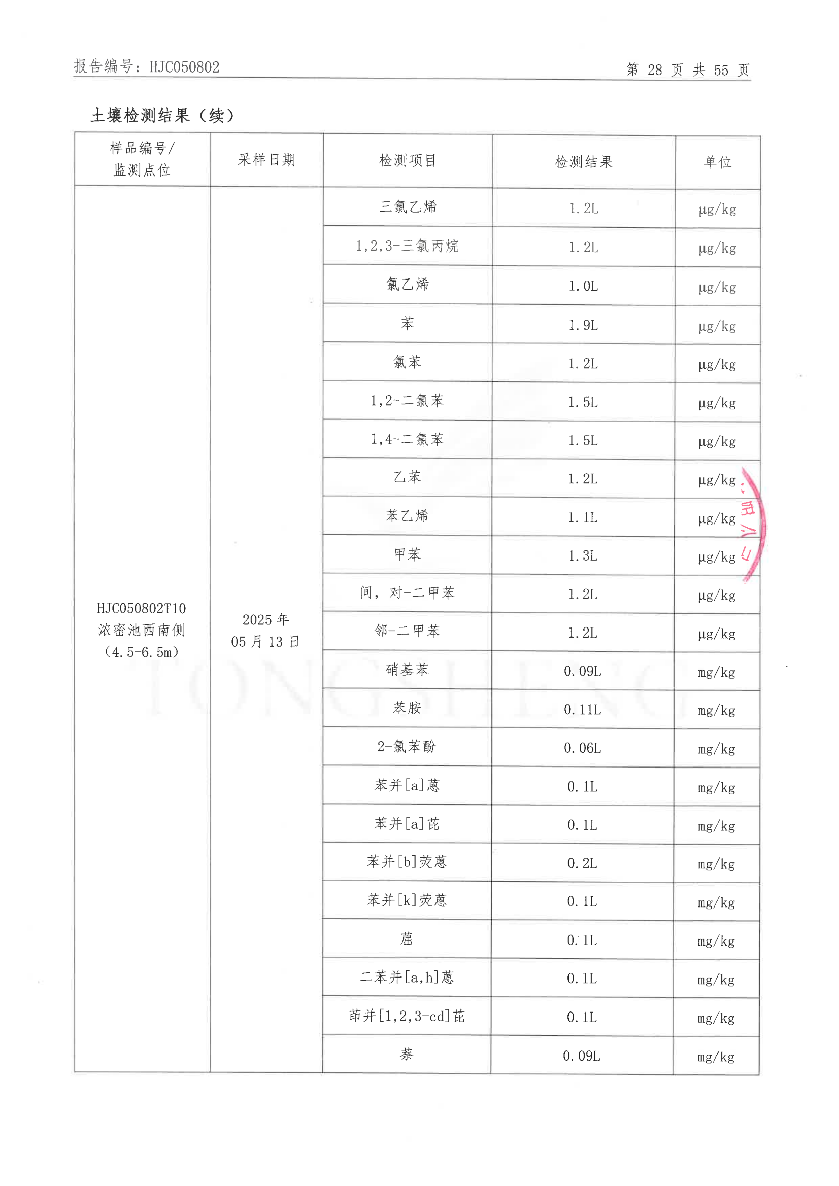 香港宝典六曲资料
