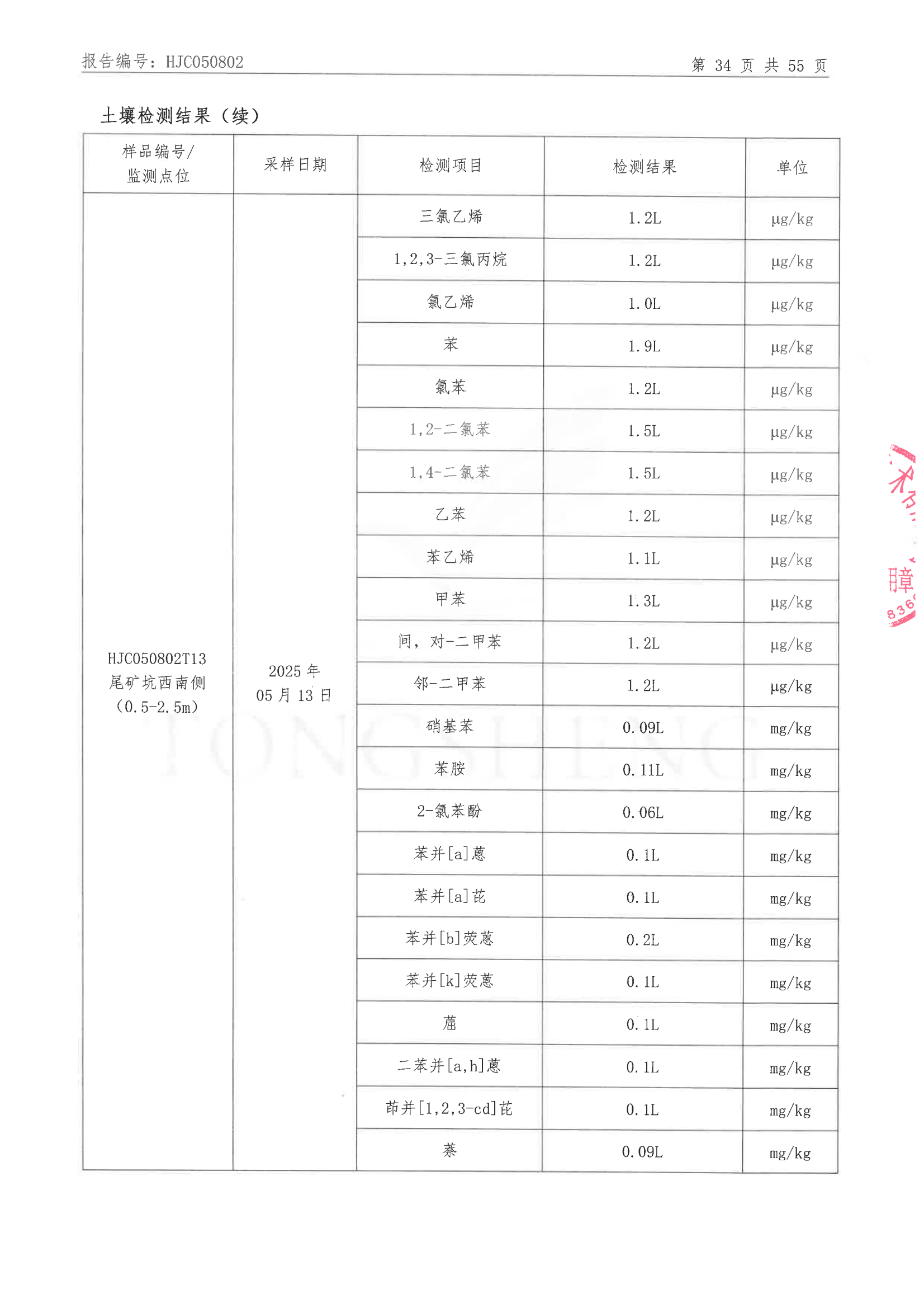 香港宝典六曲资料
