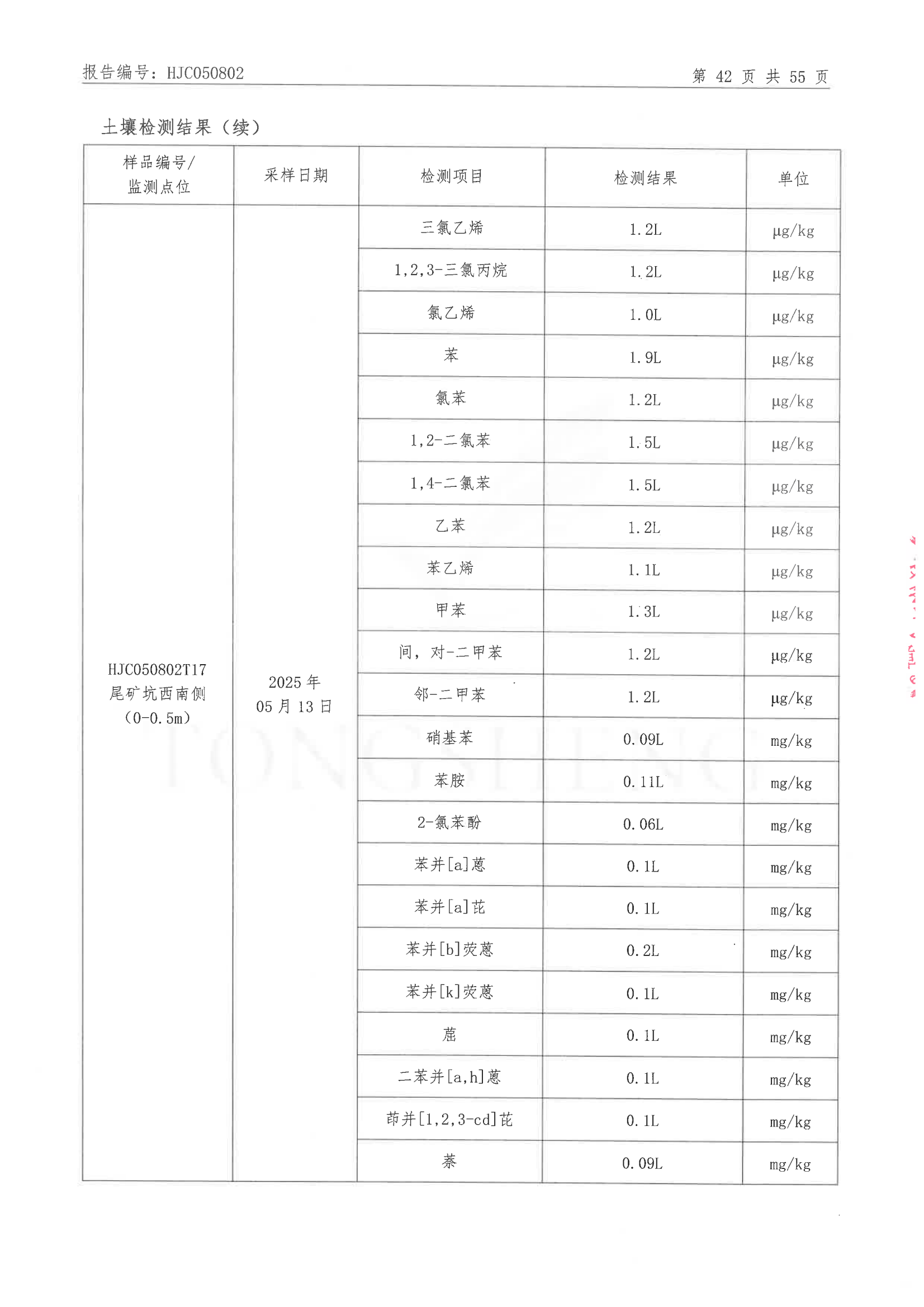 香港宝典六曲资料