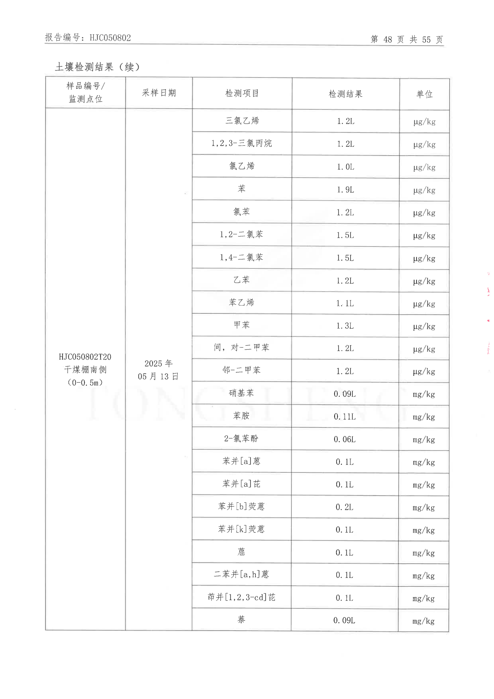 香港宝典六曲资料