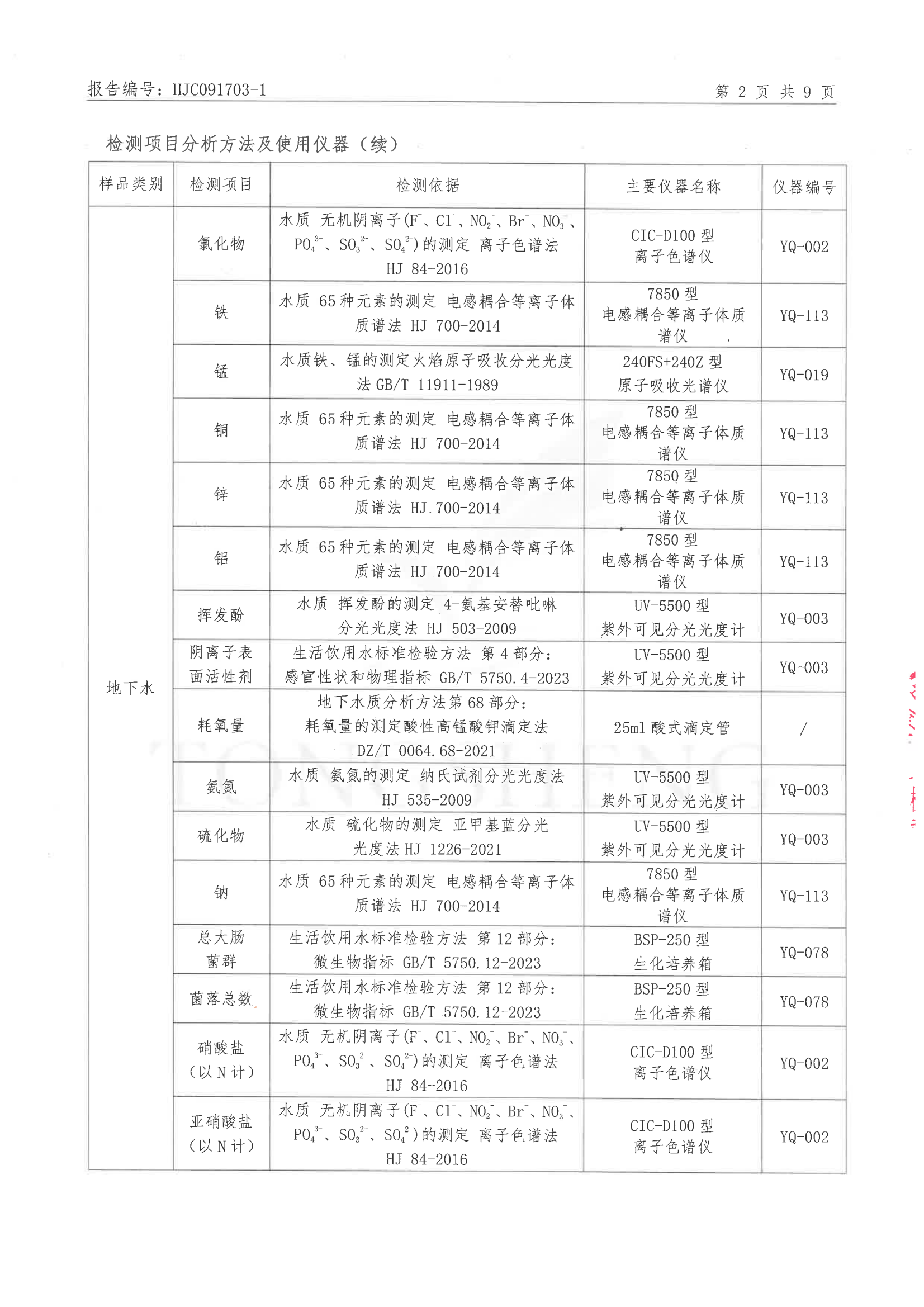 香港宝典六曲资料